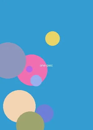 甜涩性 - 海贼王海报